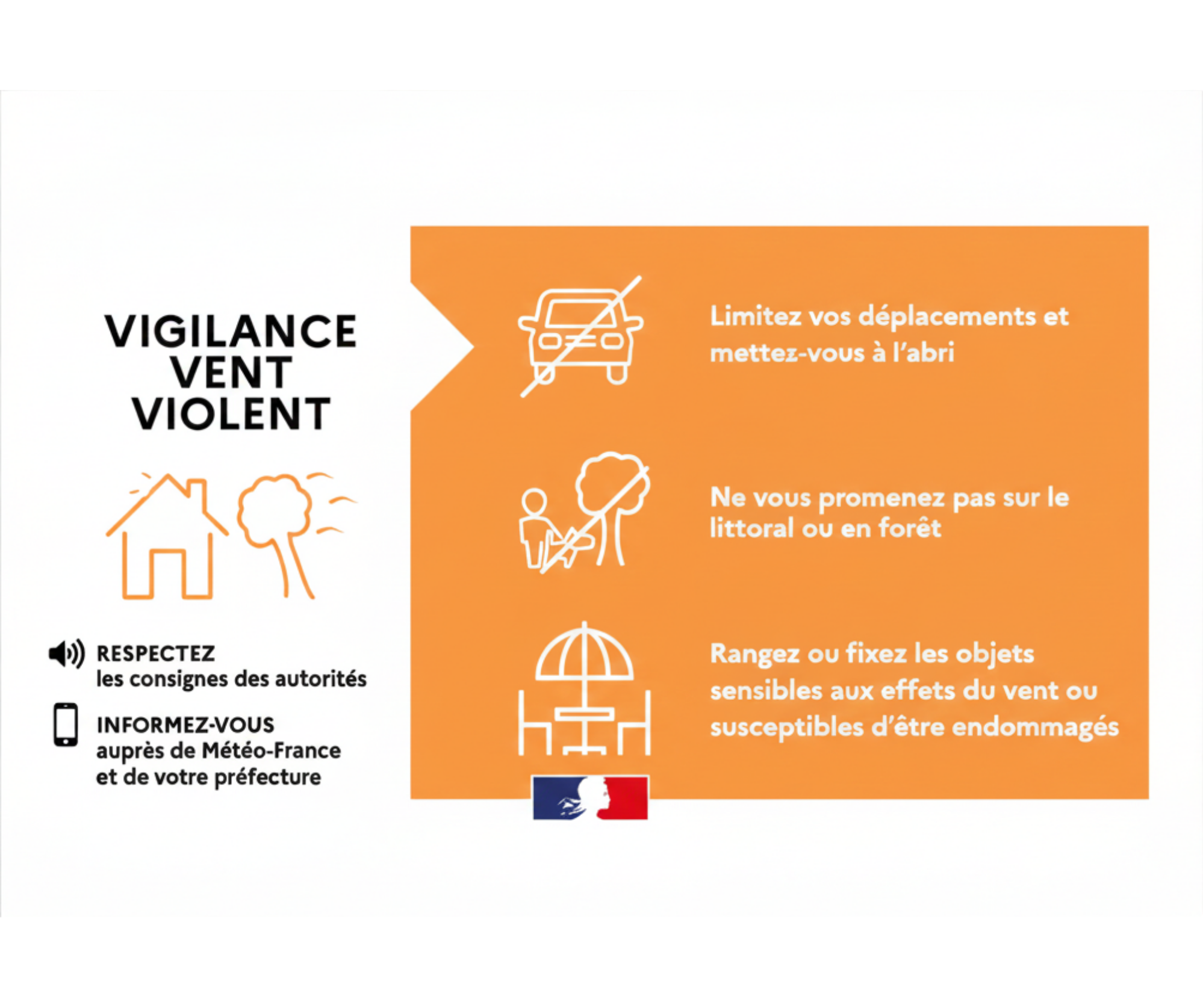 Lire la suite à propos de l’article Tempête Goretti : Vigilance Orange dans le Calvados, vents violents attendus